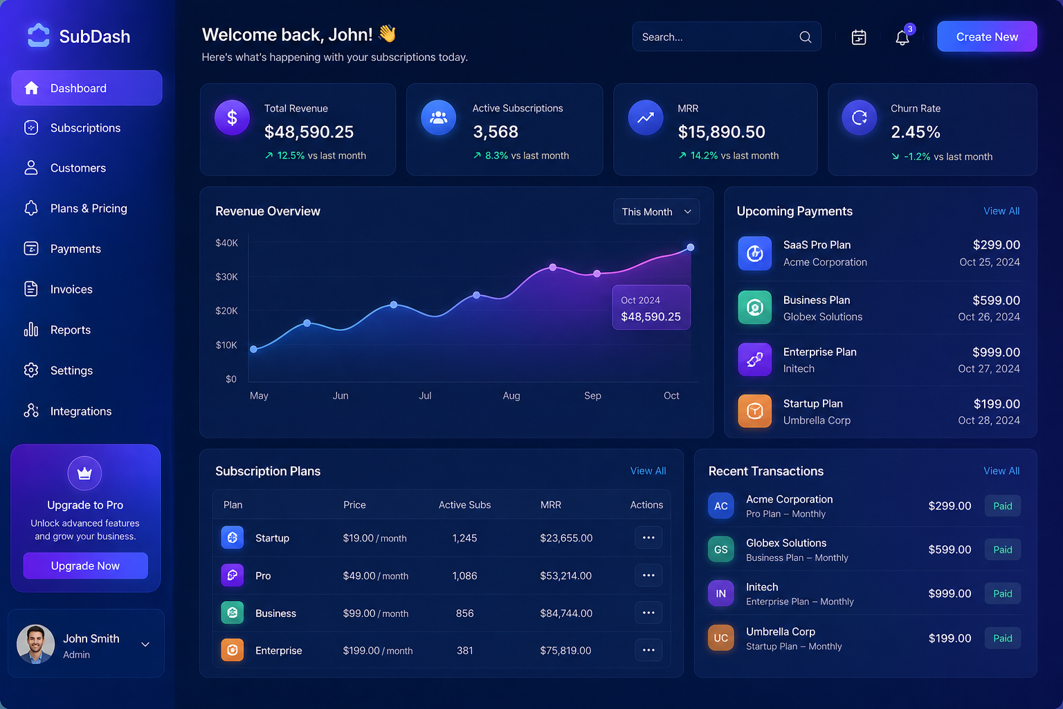 Subsify - Subscription Platform