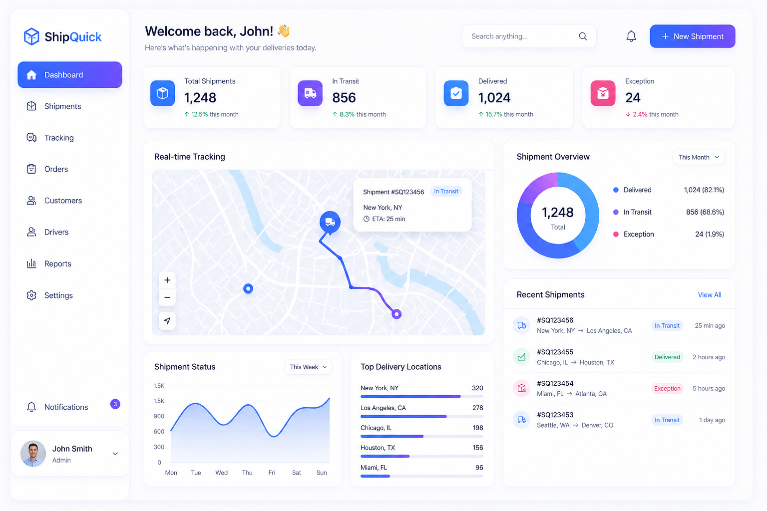 ParcelFly Delivery Platform