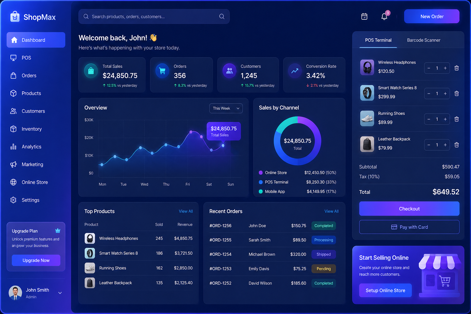 Sellino eCommerce Platform